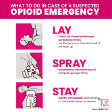 Load image into Gallery viewer, NARCAN Nasal Spray 4 mg, Emergency Treatment of Opioid Overdose, 2 Single-Dose Devices
