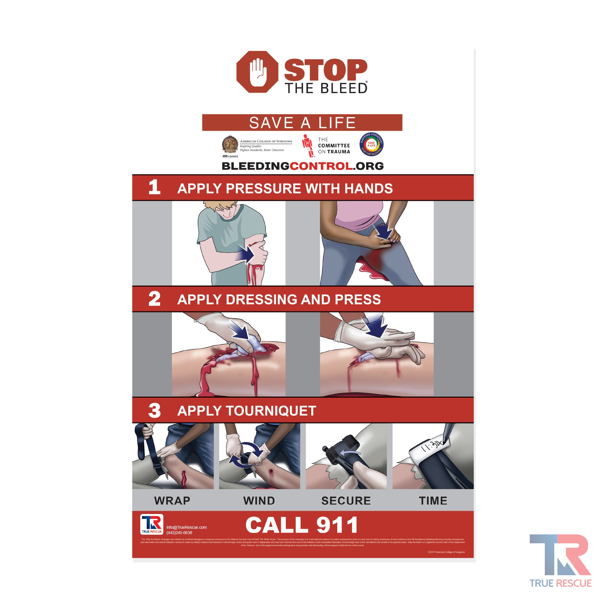 Bleeding Control Drawings STB Training Poster